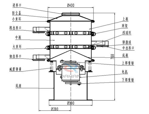 小型振动筛尺寸
